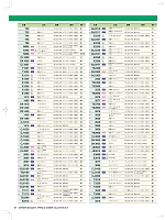 ユニフォーム nakc2019s097