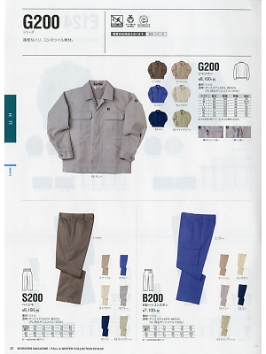 NAKATUKA CALJAC,S200,米式ズボンの写真は2019-20最新のオンラインカタログの37ページに掲載されています。