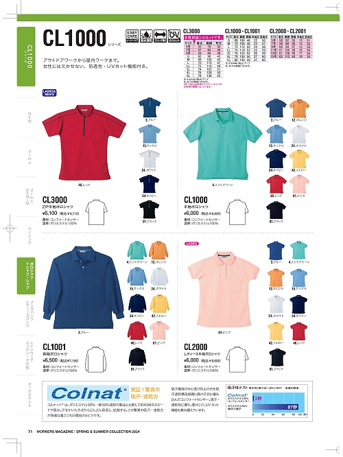 NAKATUKA CALJAC,CL1001,長袖ポロシャツの写真は2024最新のオンラインカタログの71ページに掲載されています。