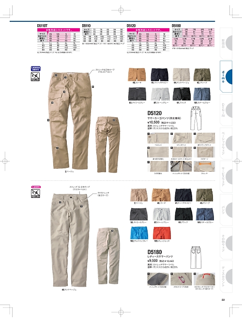 NAKATUKA CALJAC,D5120 サマーカーゴパンツの写真は2025最新オンラインカタログ22ページに掲載されています。