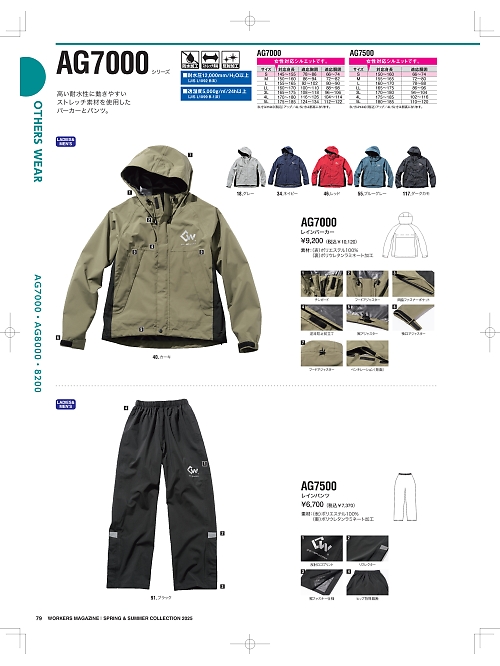 NAKATUKA CALJAC,AG7500,レインパンツの写真は2025-26最新カタログ79ページに掲載されています。