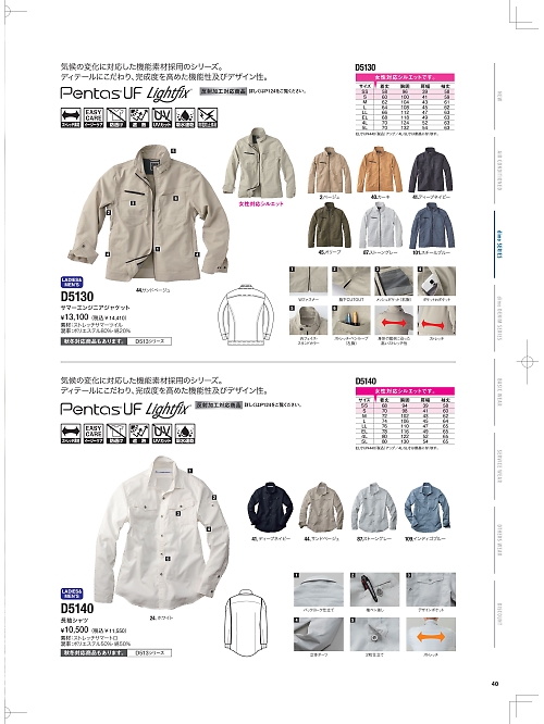 NAKATUKA CALJAC,D5140 長袖シャツの写真は2026最新オンラインカタログ40ページに掲載されています。