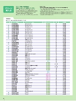 ユニフォーム nipe2022n052