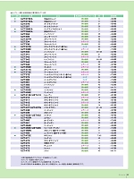 ユニフォーム nipe2022n053