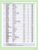 ユニフォーム nipe2024n037