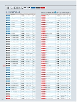 ユニフォーム nipl2026n160
