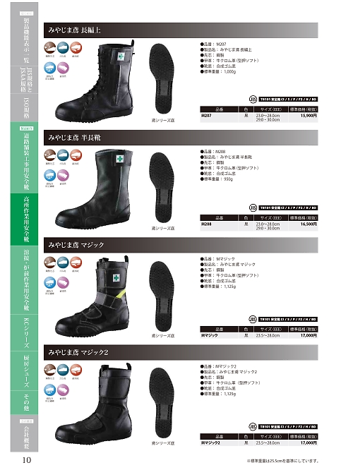 野口ゴム工業 ノサックス NOSACKS,M207,みやじま鳶ファスナー付の写真は2024最新のオンラインカタログの10ページに掲載されています。