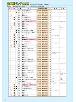 ユニフォーム nshr2022s002