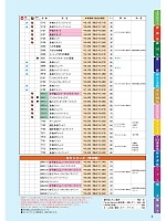 ユニフォーム nshr2022s003