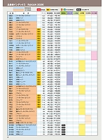 ユニフォーム nshr2026n002