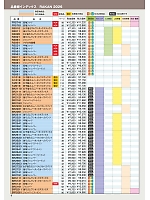 ユニフォーム nshr2026n004