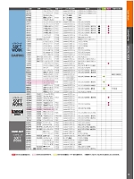 ユニフォーム ookq2019n159
