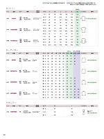 ユニフォーム piep2026s217