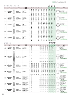ユニフォーム piep2026s221