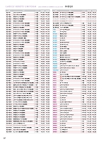 ユニフォーム piep2026s227