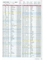 ユニフォーム riml2011n110