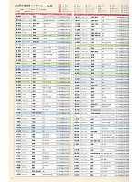 ユニフォーム riml2012n117