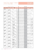ユニフォーム riml2022n090