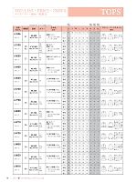 ユニフォーム riml2022n092