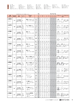 ユニフォーム riml2022n093
