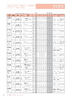 ユニフォーム riml2022n094