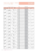 ユニフォーム riml2022n096