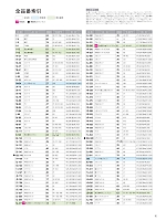 ユニフォーム riml2026n095