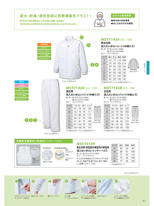 サンエス SUN-S,MST71426 男性防寒パンツの写真は2022最新オンラインカタログ52ページに掲載されています。