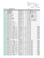ユニフォーム sanf2022n081