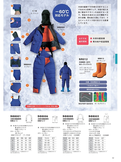 サンエス SUN-S,NR012,冷蔵庫長-60度の写真は2025最新カタログ52ページに掲載されています。