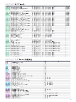 ユニフォーム sanf2025n082