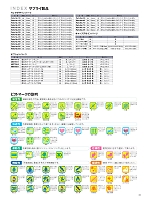 ユニフォーム sanf2025n084