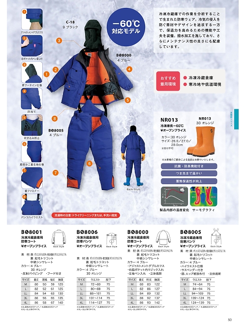 サンエス SUN-S,BO8001 冷凍庫防寒コートST8001の写真は2026最新オンラインカタログ50ページに掲載されています。