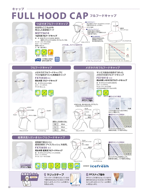 サンエス SUN-S,MST75610 フルフードキャップ返品不可の写真は2026最新オンラインカタログ53ページに掲載されています。