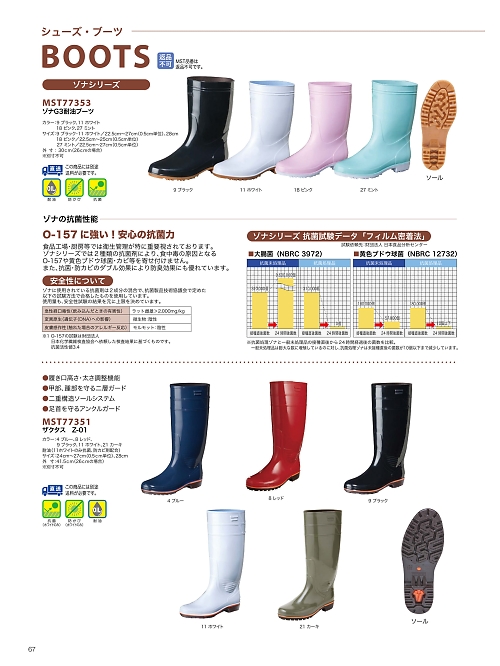 サンエス SUN-S,MST77351 ザクタス(返品不可)の写真は2026最新オンラインカタログ67ページに掲載されています。