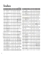 ユニフォーム sanj2022n085