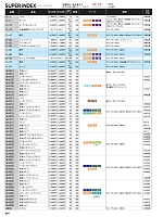 ユニフォーム sank2022s299