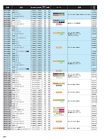 ユニフォーム sank2022s301