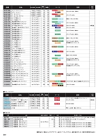 ユニフォーム sank2022s303