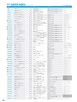 ユニフォーム sank2022s305