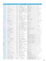 ユニフォーム sank2022s306