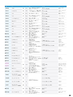 ユニフォーム sank2026s338