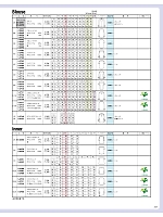 ユニフォーム selc2022w247