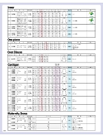 ユニフォーム selc2022w248