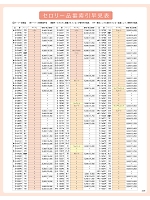 ユニフォーム selc2022w249