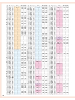 ユニフォーム selc2022w250