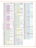 ユニフォーム selc2022w251