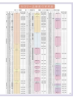 ユニフォーム selc2023s213