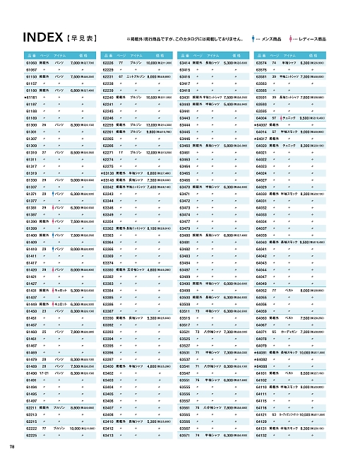 セロリー Selery ifory SKITTO,63369,長袖ニットシャツ(グレー)の写真は2024最新カタログ78ページに掲載されています。