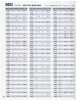 ユニフォーム selw2018n152